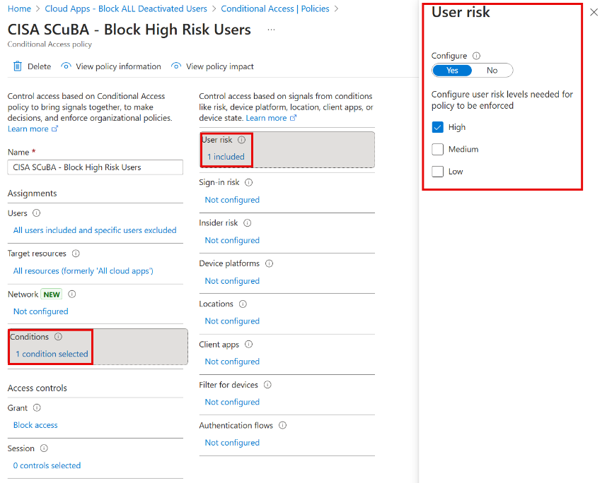 High Risk Users Conditions